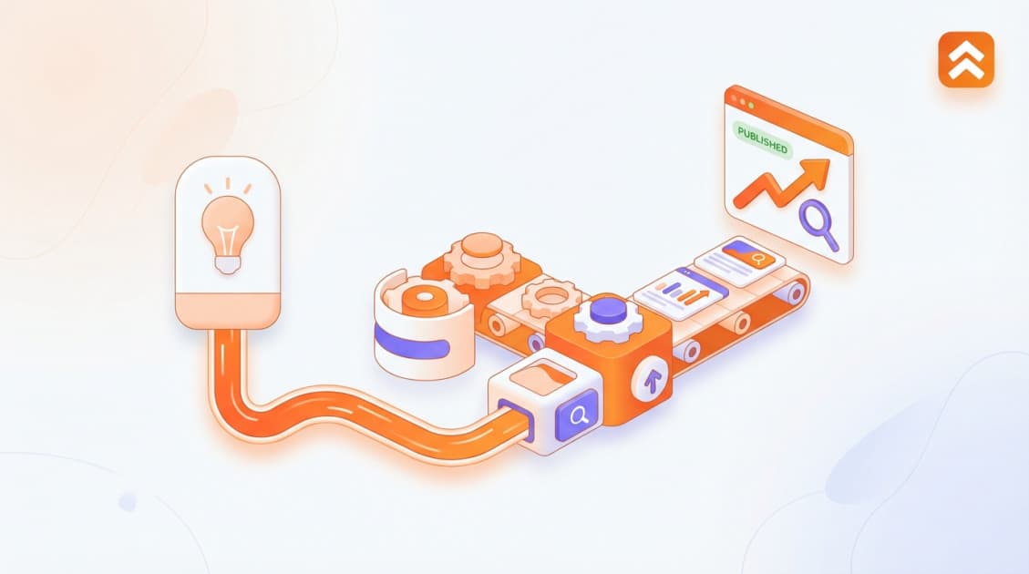 Mastering Automated Content Publishing: The 2026 SEO Blueprint