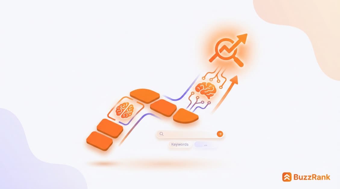 Scaling High-Performance SEO with AI Content in 2026